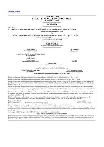 Miniature Fabrinet
 10-K Rapport annuel 2016