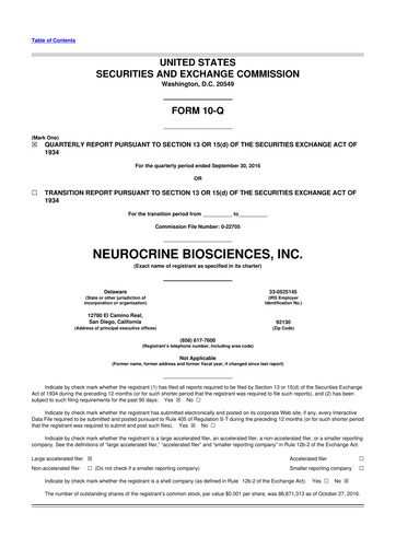 Thumbnail Neurocrine Biosciences
 10-Q Quarterly Report FY2016 