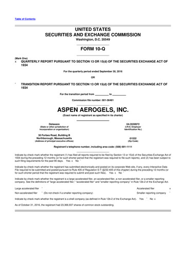 Miniature Aspen Aerogels 10-Q Rapport trimestriel 2016 
