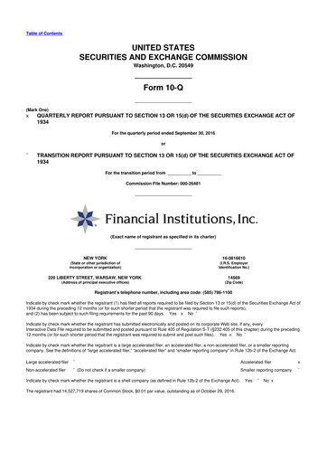 Thumbnail Financial Institutions 10-Q Quarterly Report FY 