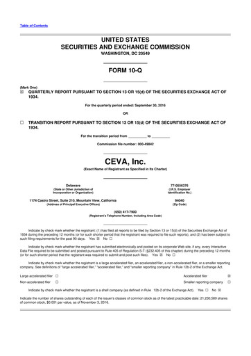 Vorschaubild CEVA
 10-Q Quartalsbericht 2016 