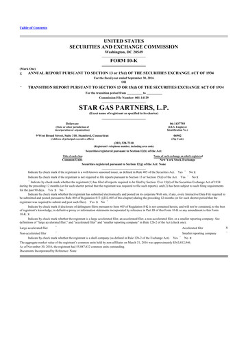 Thumbnail Star Group 10-K Annual Report 2016