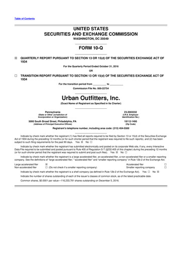 Thumbnail Urban Outfitters
 10-Q Quarterly Report FY2017 