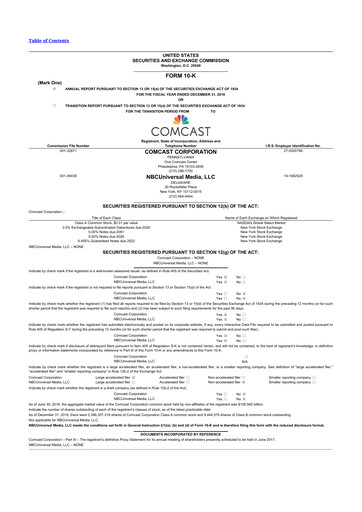 Thumbnail Comcast 10-K Annual Report 2016