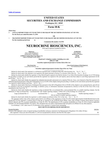 Thumbnail Neurocrine Biosciences
 10-K Annual Report 2016
