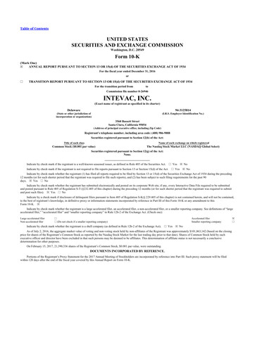 Thumbnail Intevac
 10-K Annual Report 2016