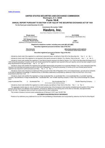 Thumbnail Hasbro 10-K Annual Report 2016