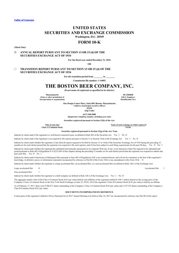 Thumbnail Boston Beer Company 10-K Annual Report 2016