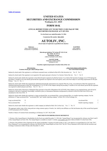 Thumbnail Autoliv 10-K Annual Report 2016