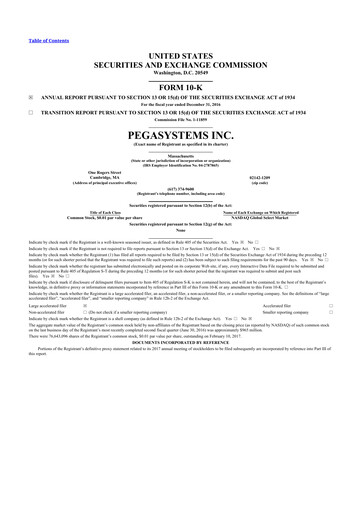 Thumbnail Pegasystems 10-K Annual Report 2016