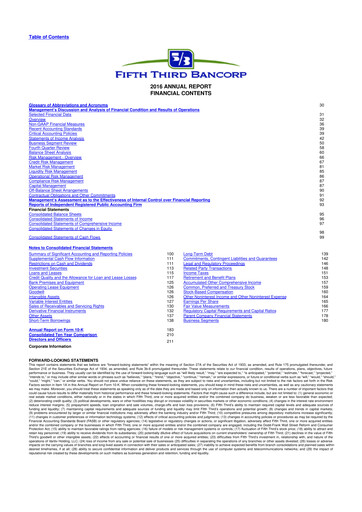 Thumbnail Fifth Third Bank
 10-K Annual Report 