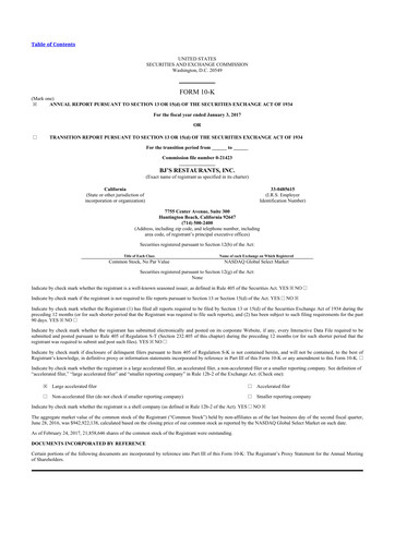 Thumbnail BJ's Restaurants
 10-K Annual Report 2016