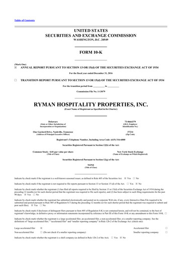 Thumbnail Ryman Hospitality Properties 10-K Annual Report 2016