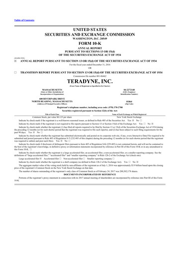 Thumbnail Teradyne 10-K Annual Report 2016