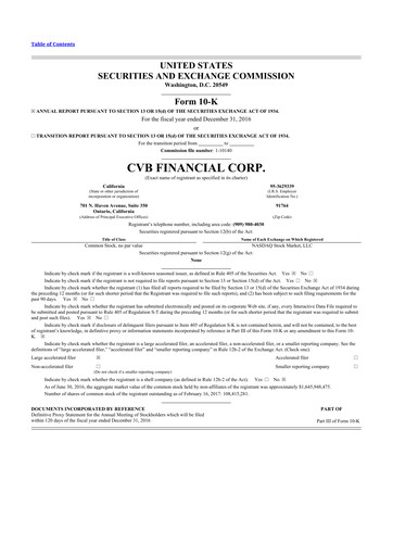 Thumbnail CVB Financial 10-K Annual Report 2016