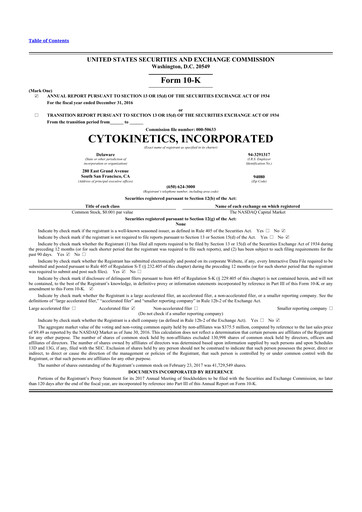 Thumbnail Cytokinetics
 10-K Annual Report 2016