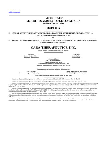 Miniature Cara Therapeutics
 10-K Rapport annuel 2016