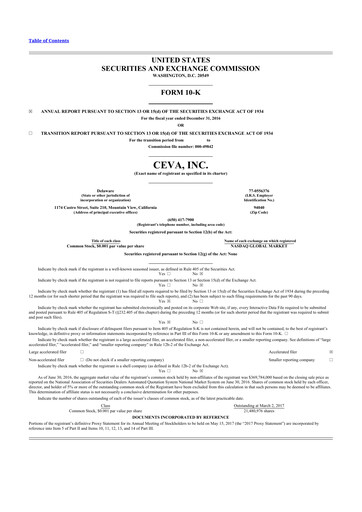 Thumbnail CEVA
 10-K Annual Report 2016