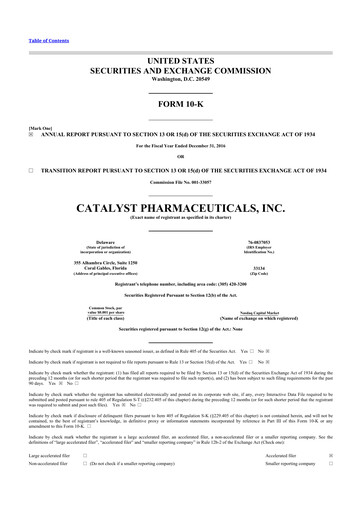 Thumbnail Catalyst Pharmaceuticals 10-K Annual Report 2016