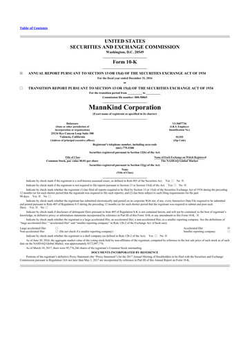 Thumbnail MannKind Corp 10-K Annual Report 2016