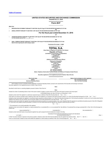 Thumbnail TotalEnergies 20-F Annual Report 