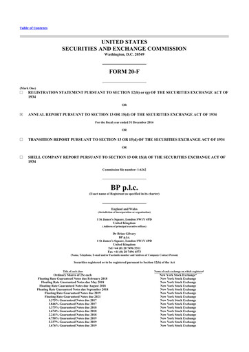 Thumbnail BP 20-F Annual Report 