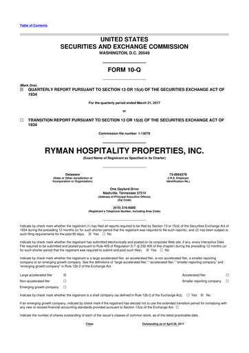 Thumbnail Ryman Hospitality Properties 10-Q Quarterly Report FY2017 