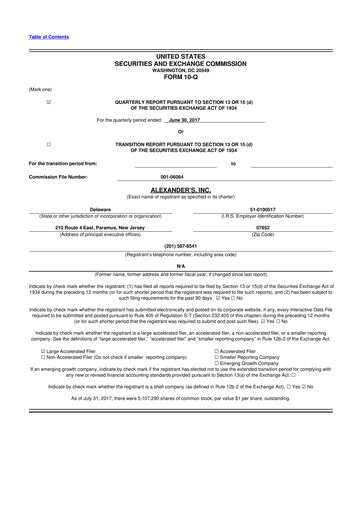 Thumbnail Alexander's, Inc. 10-Q Quarterly Report FY2017 