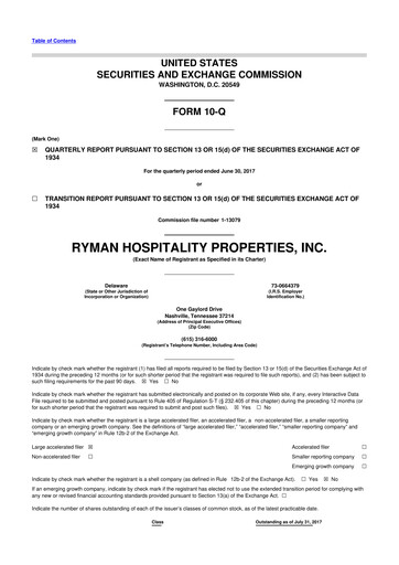 Thumbnail Ryman Hospitality Properties 10-Q Quarterly Report FY2017 