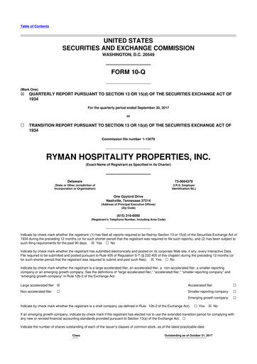 Thumbnail Ryman Hospitality Properties 10-Q Quarterly Report FY2017 