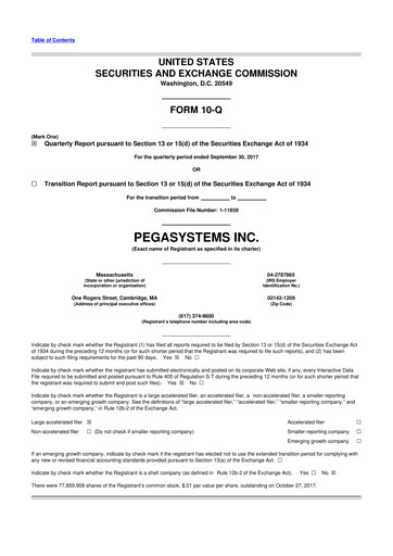 Thumbnail Pegasystems 10-Q Quarterly Report FY2017 