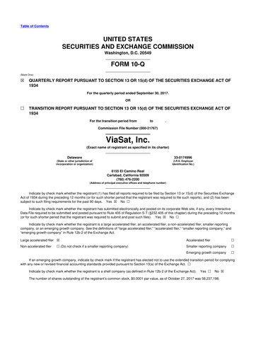 Thumbnail ViaSat 10-Q Quarterly Report FY2018 