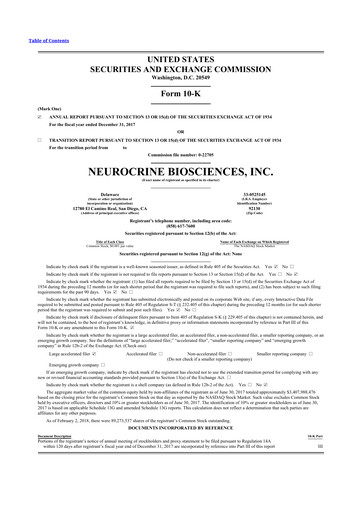 Thumbnail Neurocrine Biosciences
 10-K Annual Report 2017