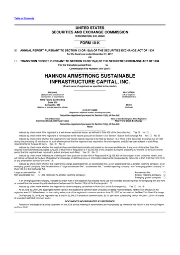 Miniature HASI (HA Sustainable Infrastructure Capita) 10-K Rapport annuel 2017