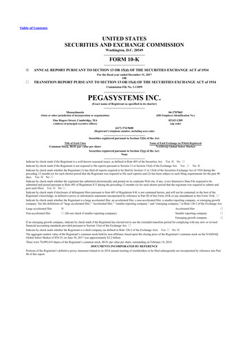 Thumbnail Pegasystems 10-K Annual Report 2017