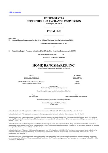 Thumbnail Home BancShares
 10-K Annual Report 2017