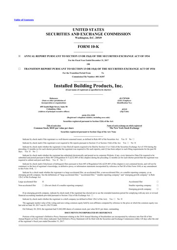 Thumbnail Installed Building Products 10-K Annual Report 2017