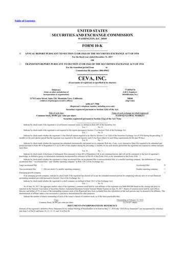 Thumbnail CEVA
 10-K Annual Report 2017