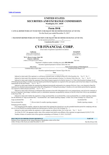 Thumbnail CVB Financial 10-K Annual Report 2017