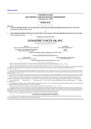 Thumbnail LeMaitre Vascular 10-K Annual Report 2017