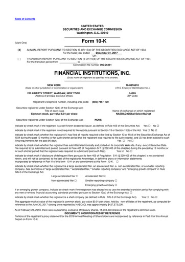 Thumbnail Financial Institutions 10-K Annual Report 