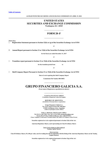 Thumbnail Galicia Financial Group 20-F Annual Report 