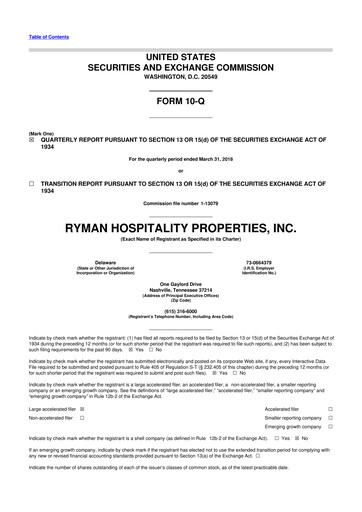 Thumbnail Ryman Hospitality Properties 10-Q Quarterly Report FY2018 
