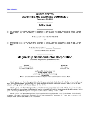 Miniature Magnachip Semiconductor 10-Q Rapport trimestriel 2018 