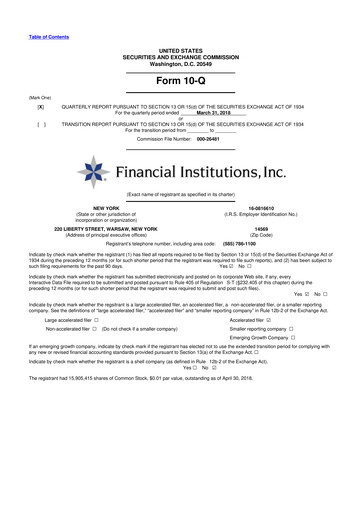 Thumbnail Financial Institutions 10-Q Quarterly Report FY 