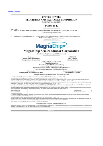 Thumbnail Magnachip Semiconductor 10-K Annual Report 2018