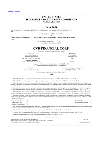 Thumbnail CVB Financial 10-K Annual Report 2018