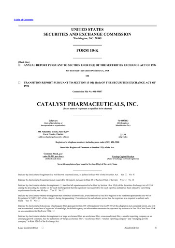 Thumbnail Catalyst Pharmaceuticals 10-K Annual Report 2018