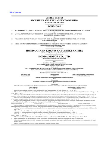 Thumbnail Honda 20-F Annual Report 2019