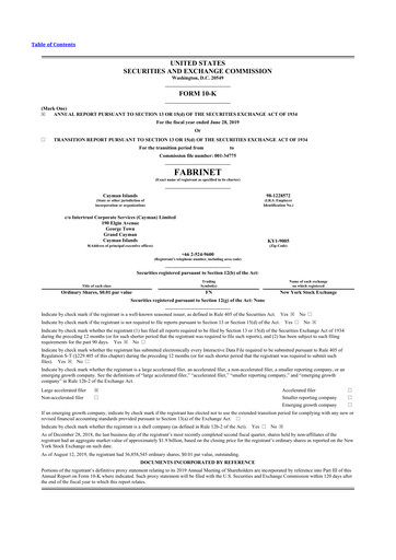 Miniature Fabrinet
 10-K Rapport annuel 2019